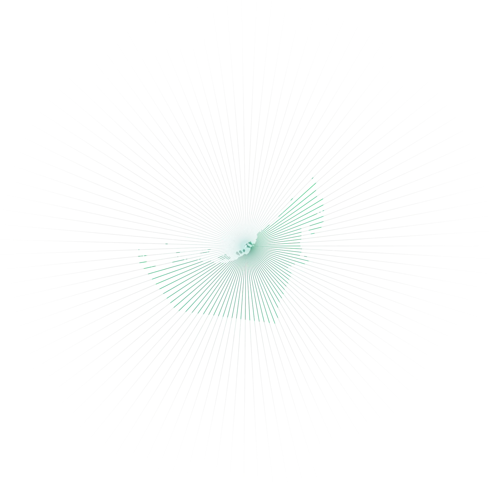 "الإمارات عاصمـة رواد الأعمال في العالم"